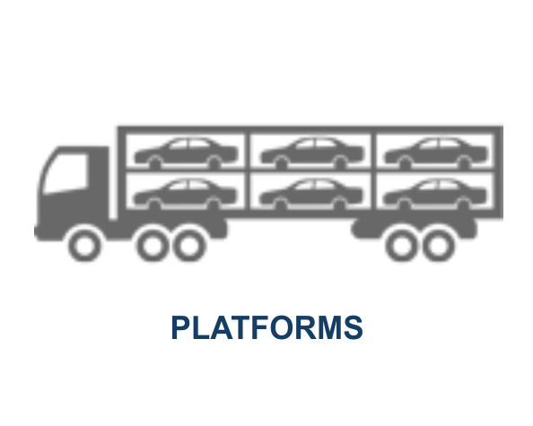 Platforms.png